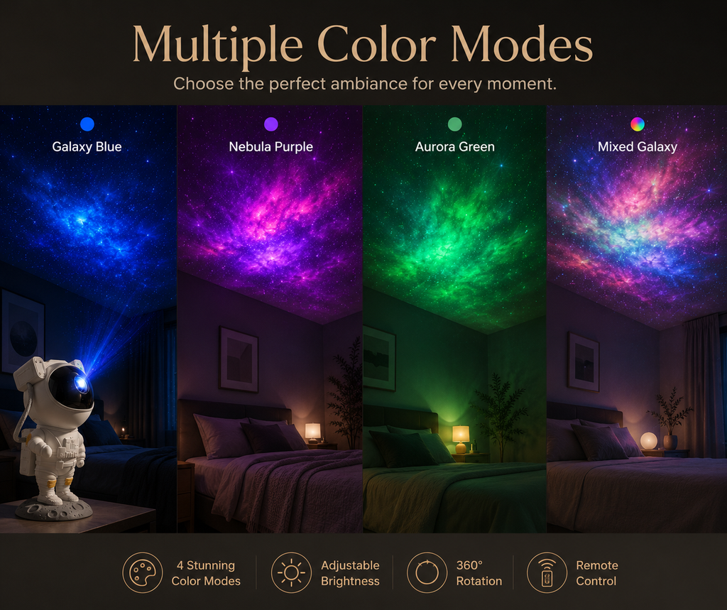MyLumora NovaSphere™ Galaxy Projector